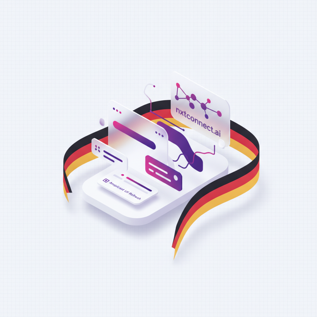 Two isometric UI panels showing Amplicast UI Refresh and nxtconnect.ai, surrounded by a German flag